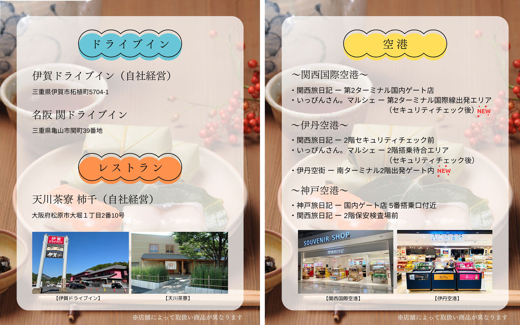 阪急うめだ本店